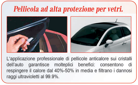 Pellicola alta protezione vetri