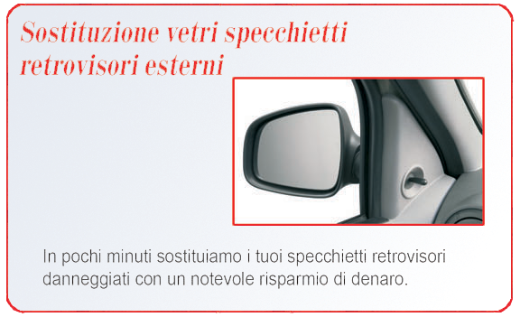 Cambio Specchietti Retrovisori